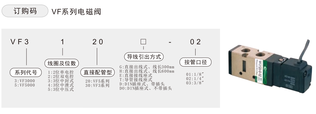 vf电磁阀