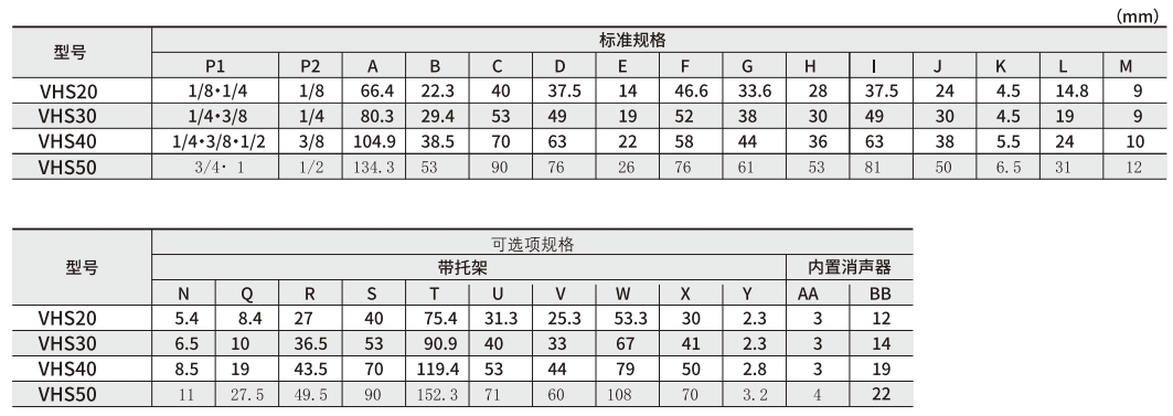 残压1