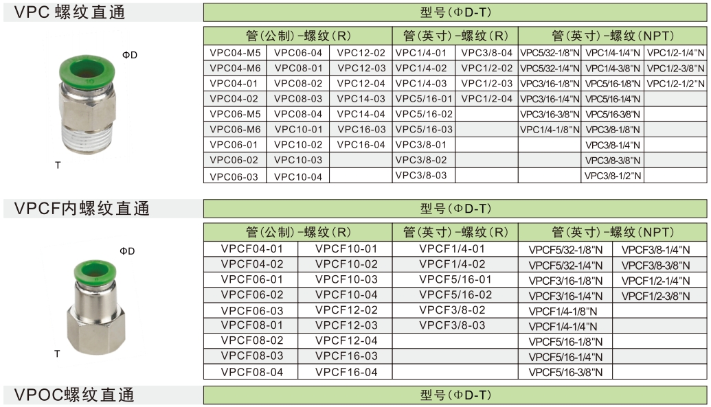 气动接头4