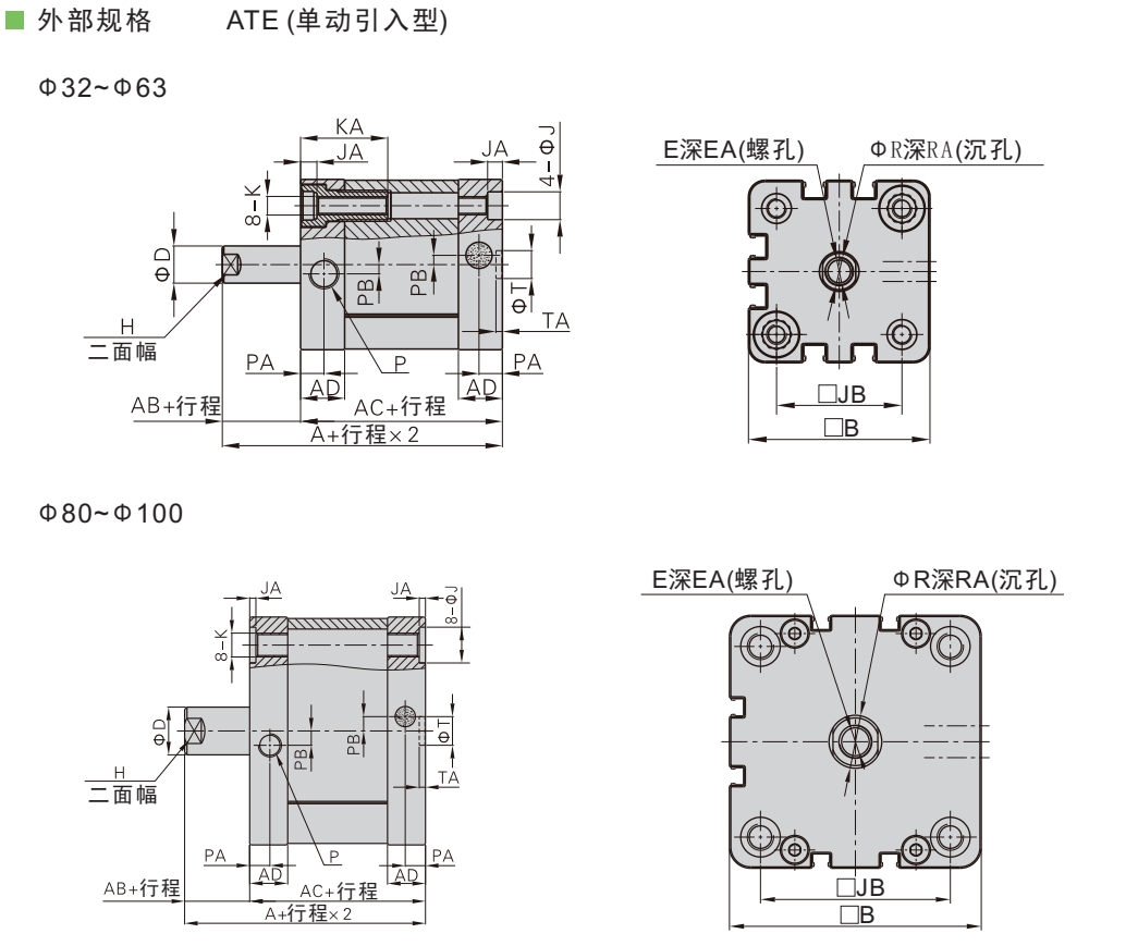 ace气缸32-63单动引入