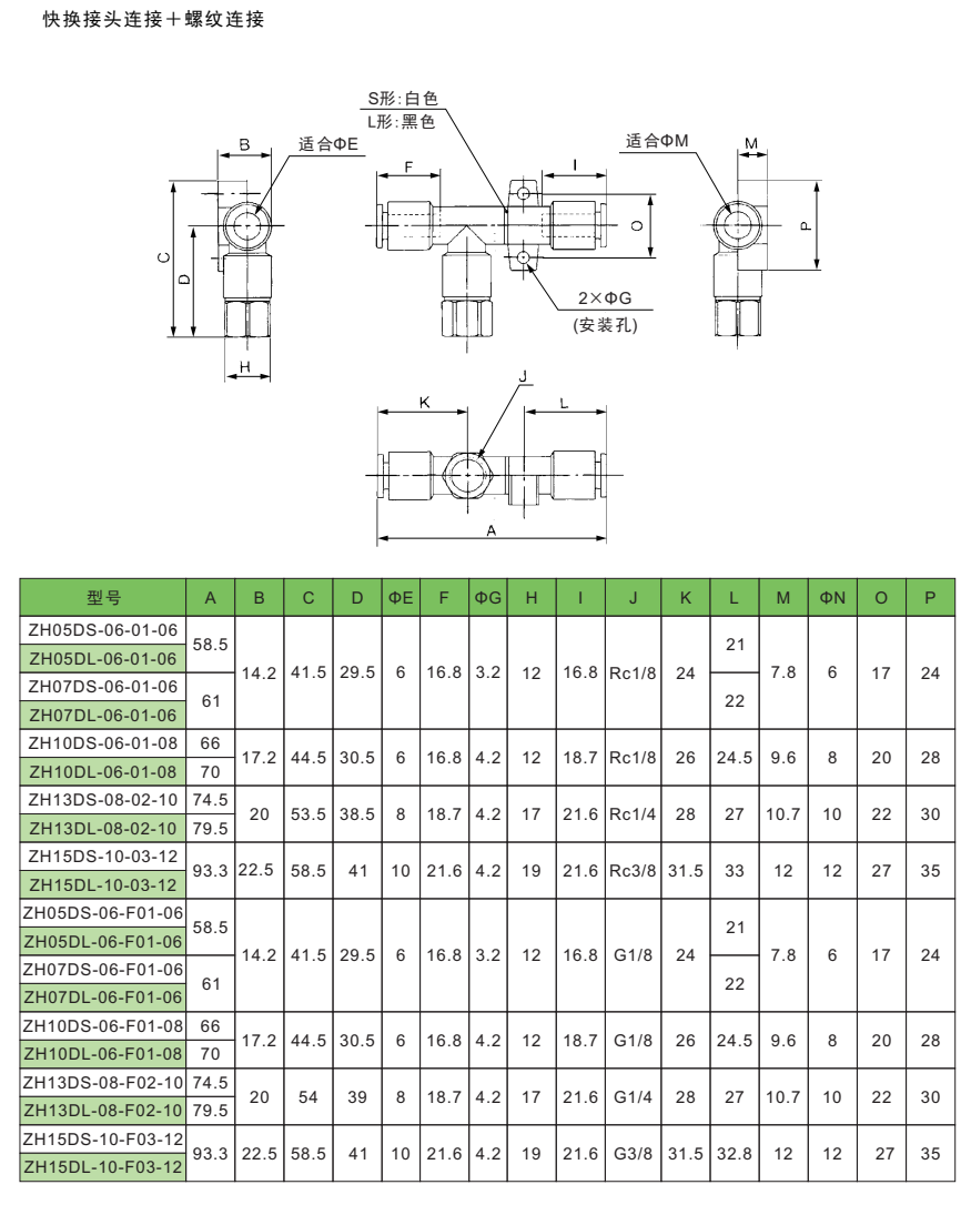 3 ZH系列