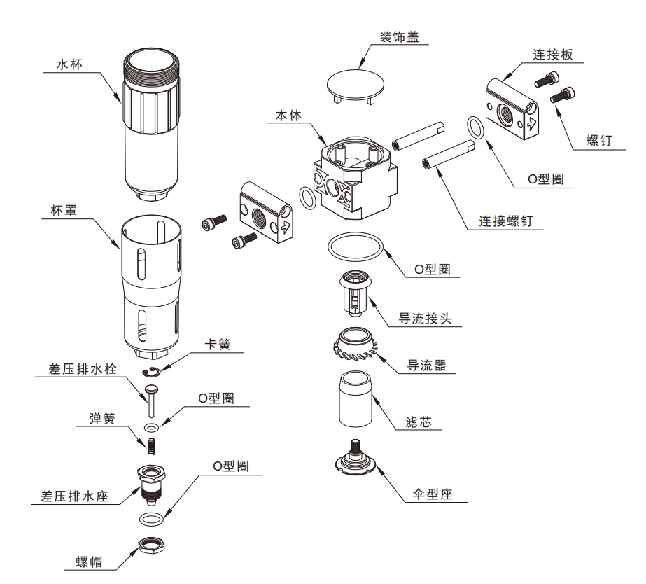 vf爆炸图