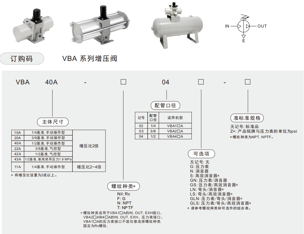 vba