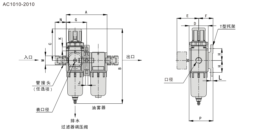 ac两联件尺寸