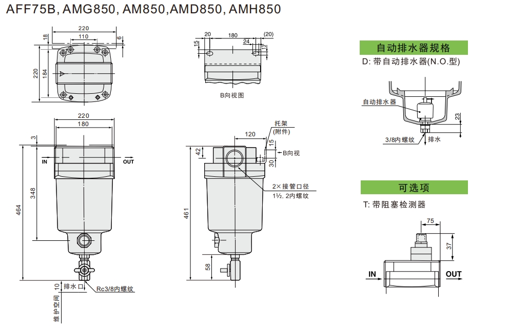 amh350