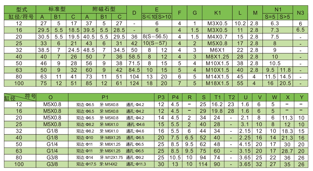 sda气缸双轴复动型尺寸