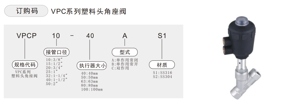 vpc塑料角座阀