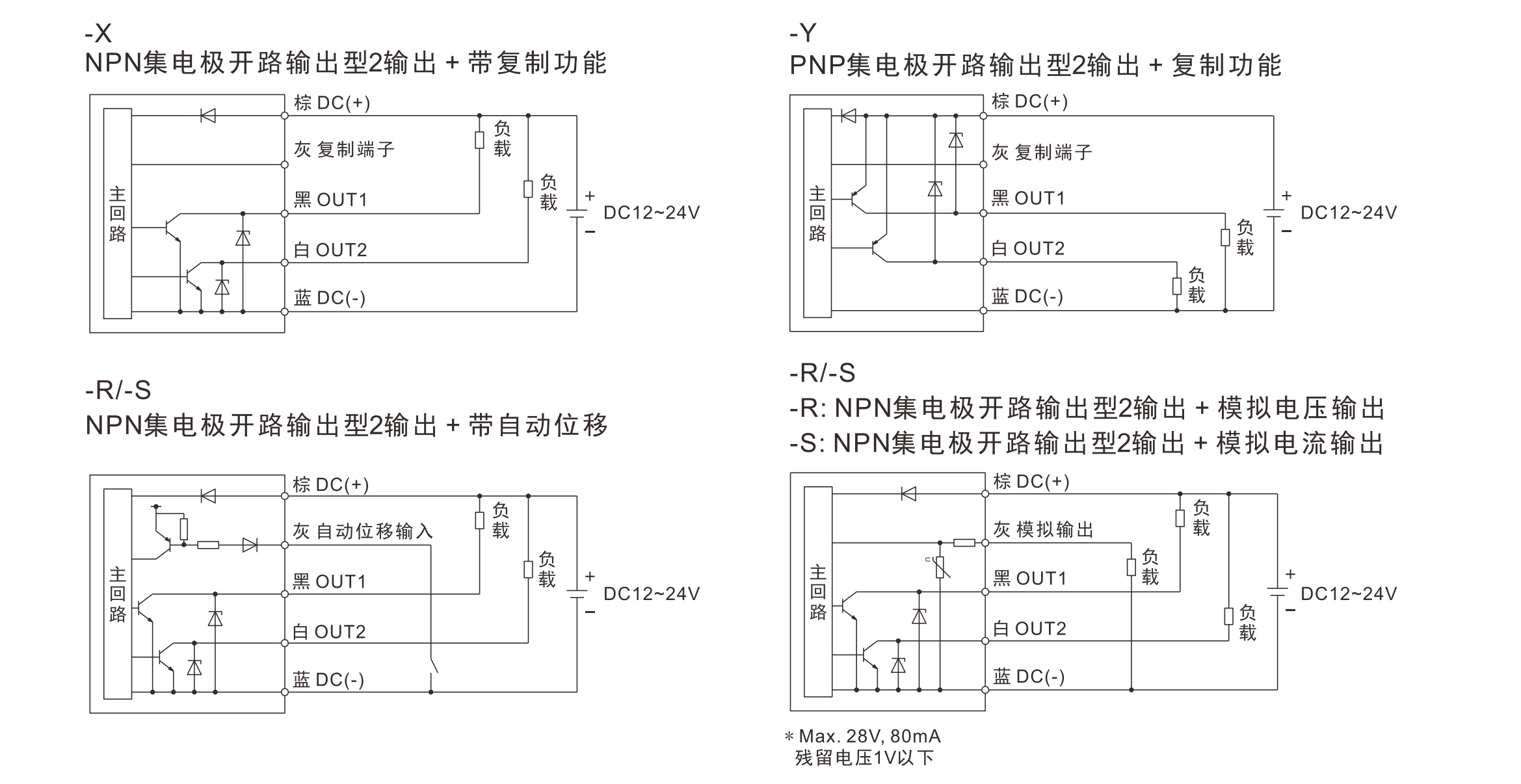 规格 zse40a