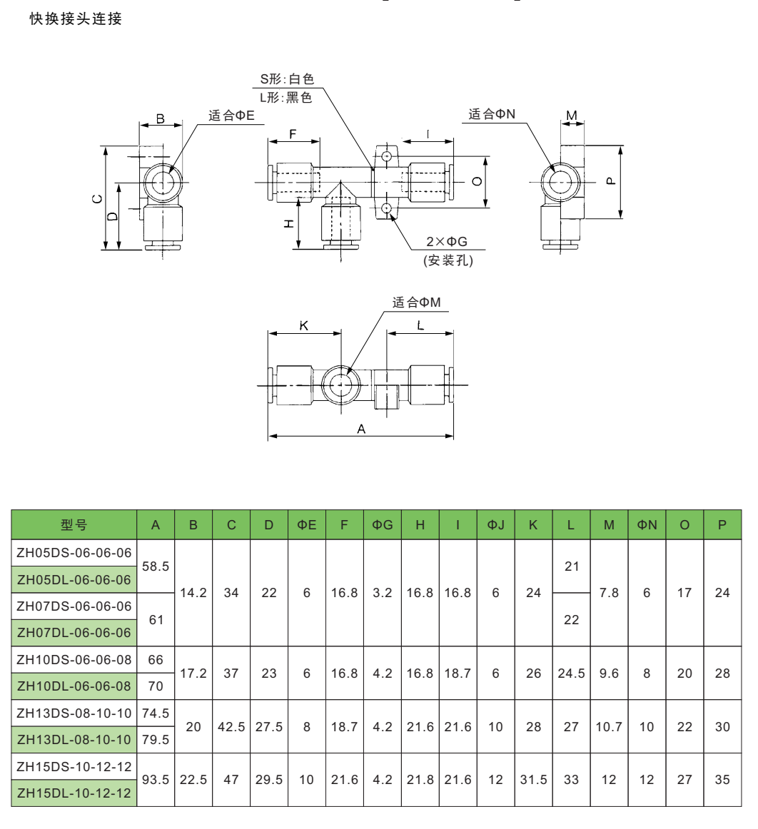 4 ZH系列