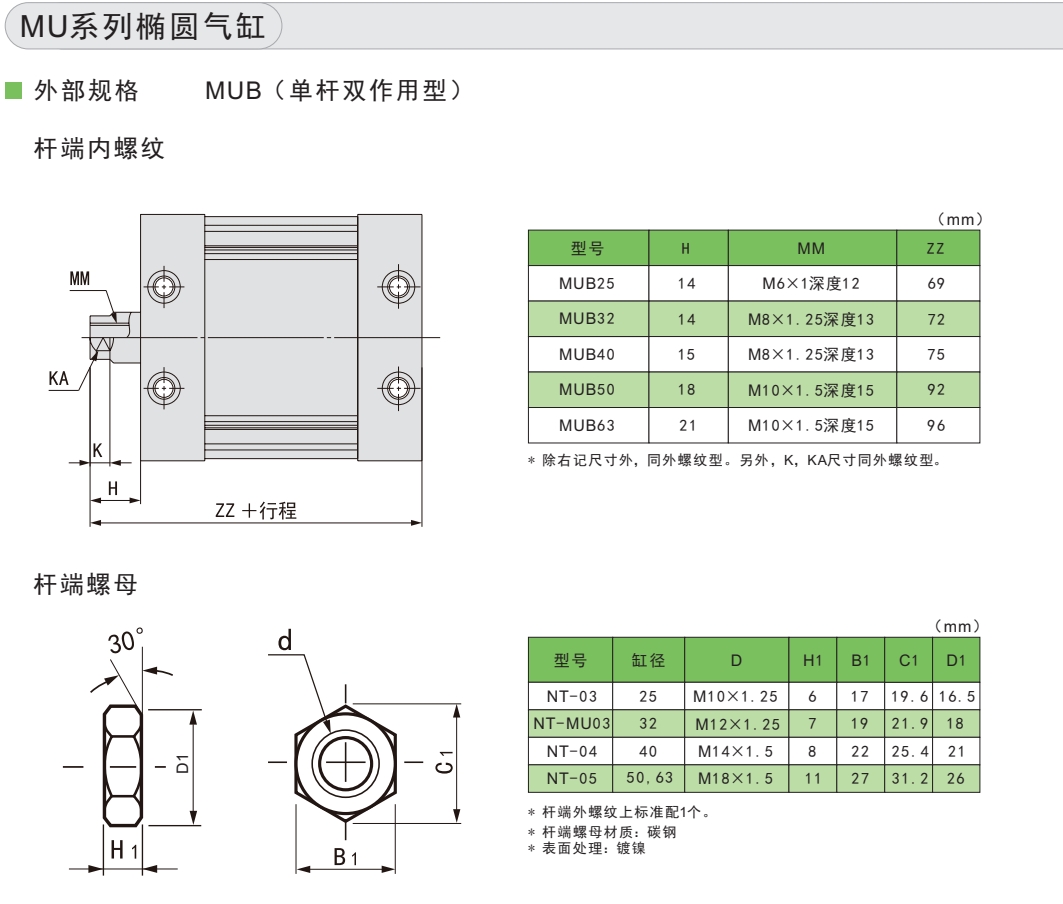 mu气缸单杆