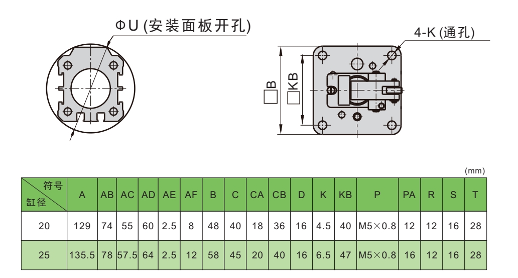 阻挡气缸 twh