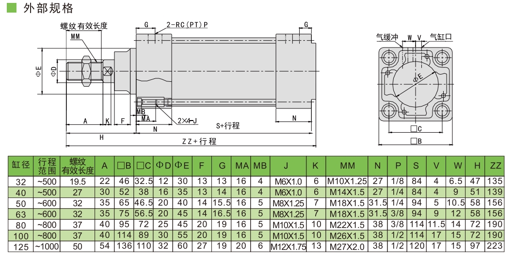 MB气缸尺寸