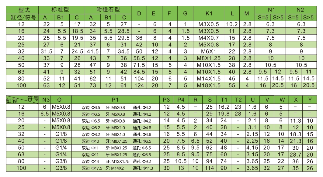 sda气缸尺寸