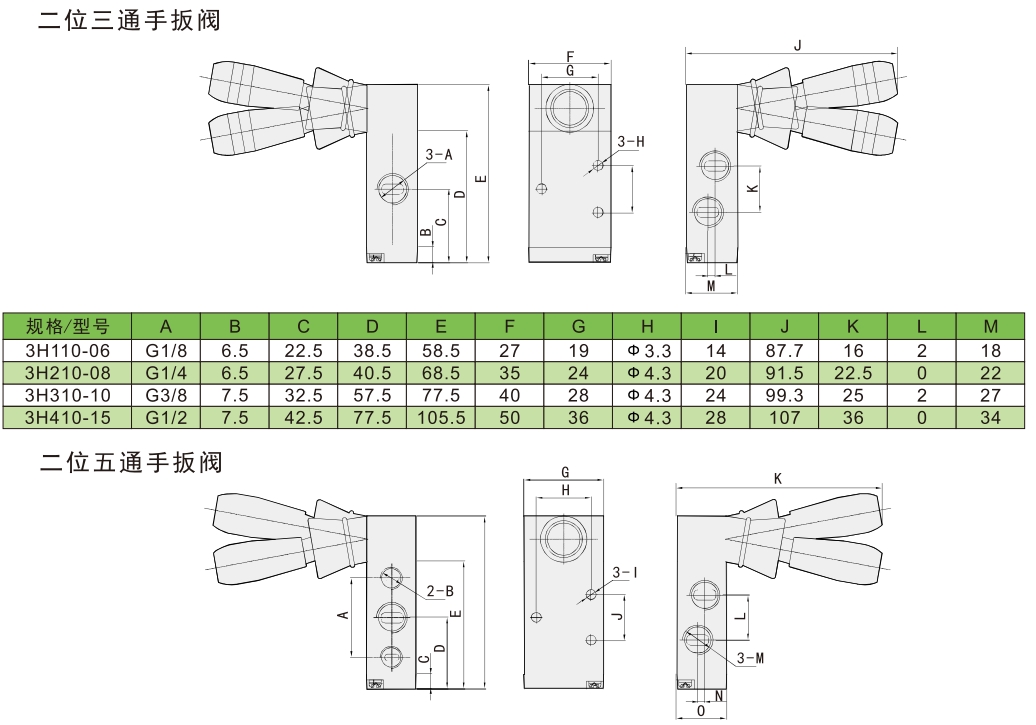 手板阀4h