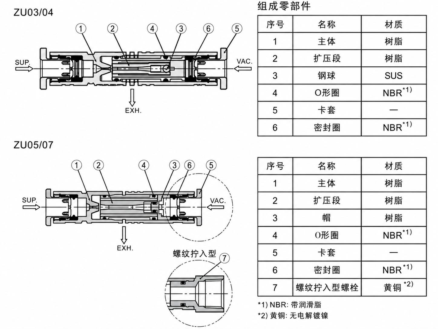 结构图 ZU-A