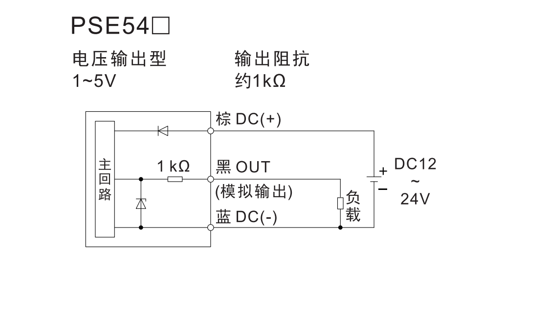 pse-540