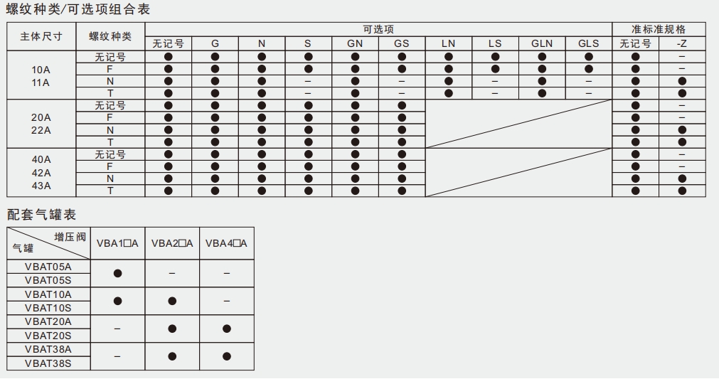 vba螺纹