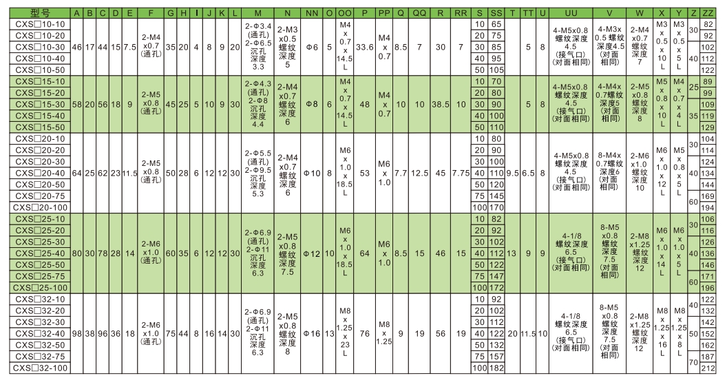 cxs气缸规格