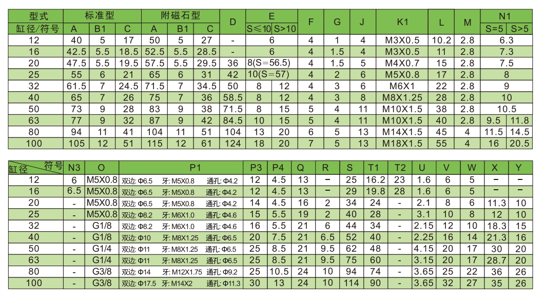 sda双轴复动可调型尺寸