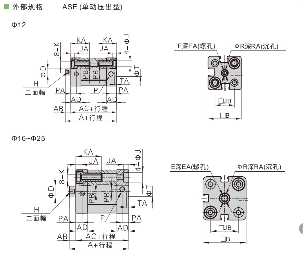 ace气缸单动压出