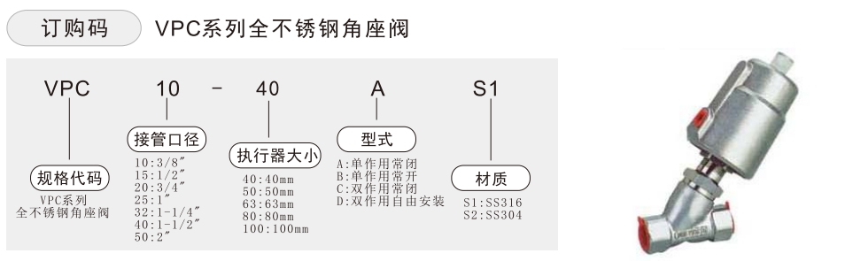 vpc角座阀