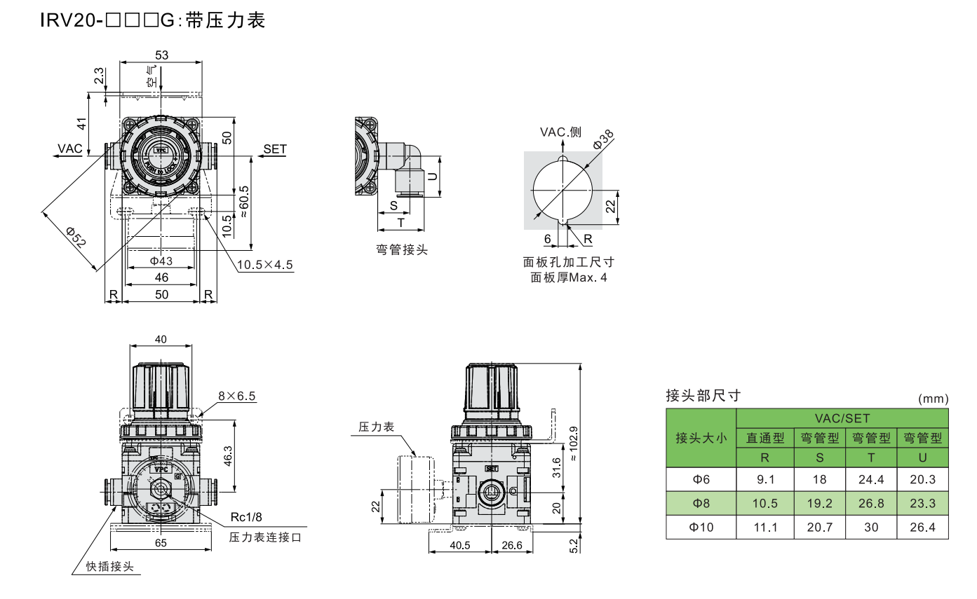 3 IRV-规格