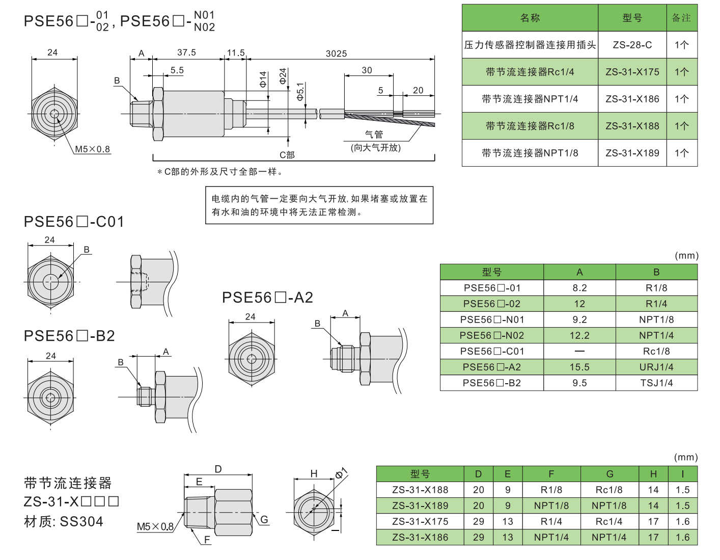 pse-560