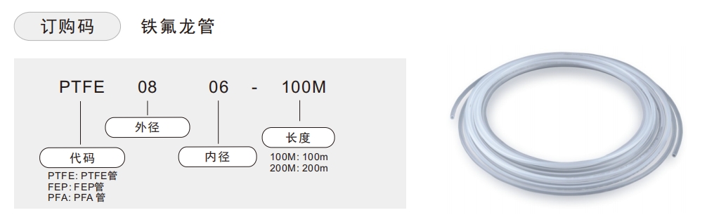 ptfe