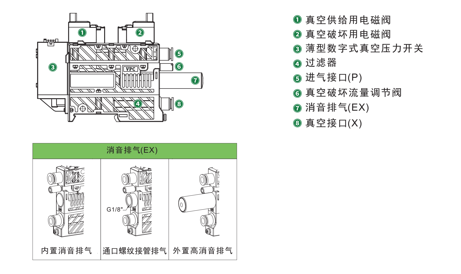 VZK-3