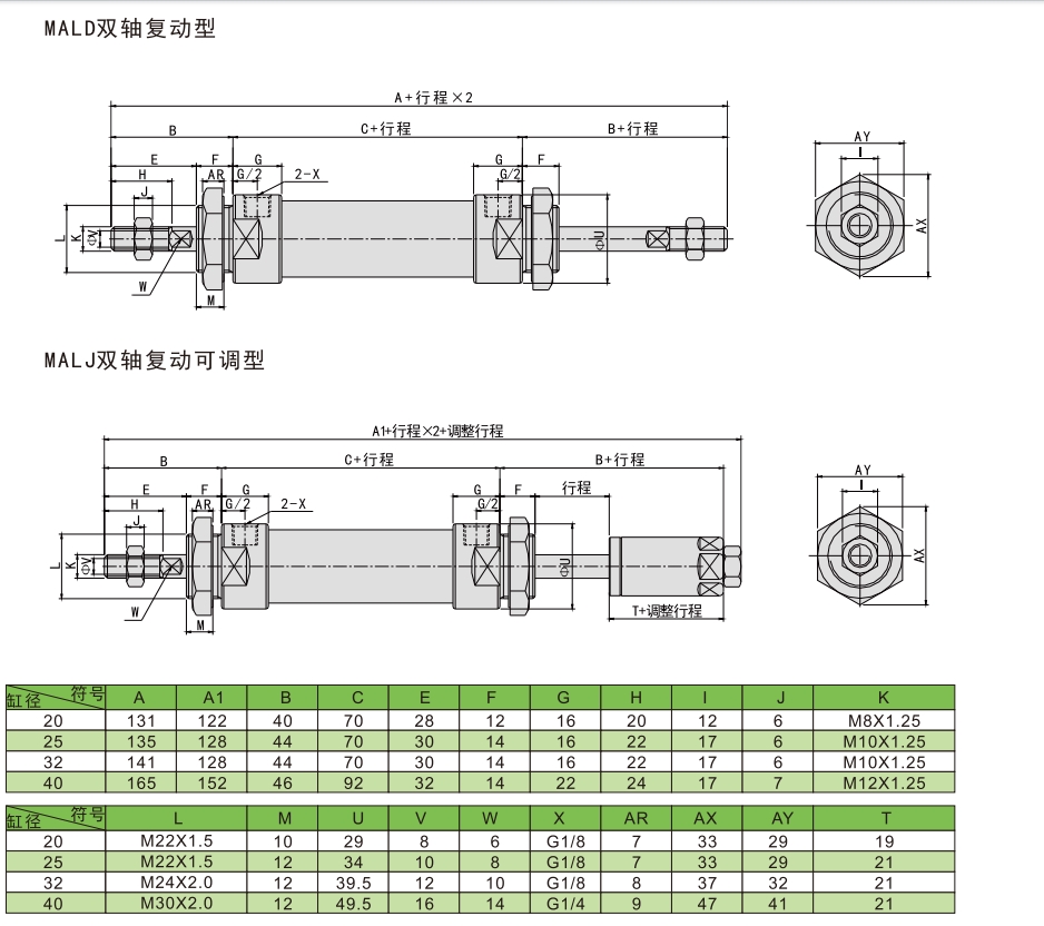 mal气缸双轴