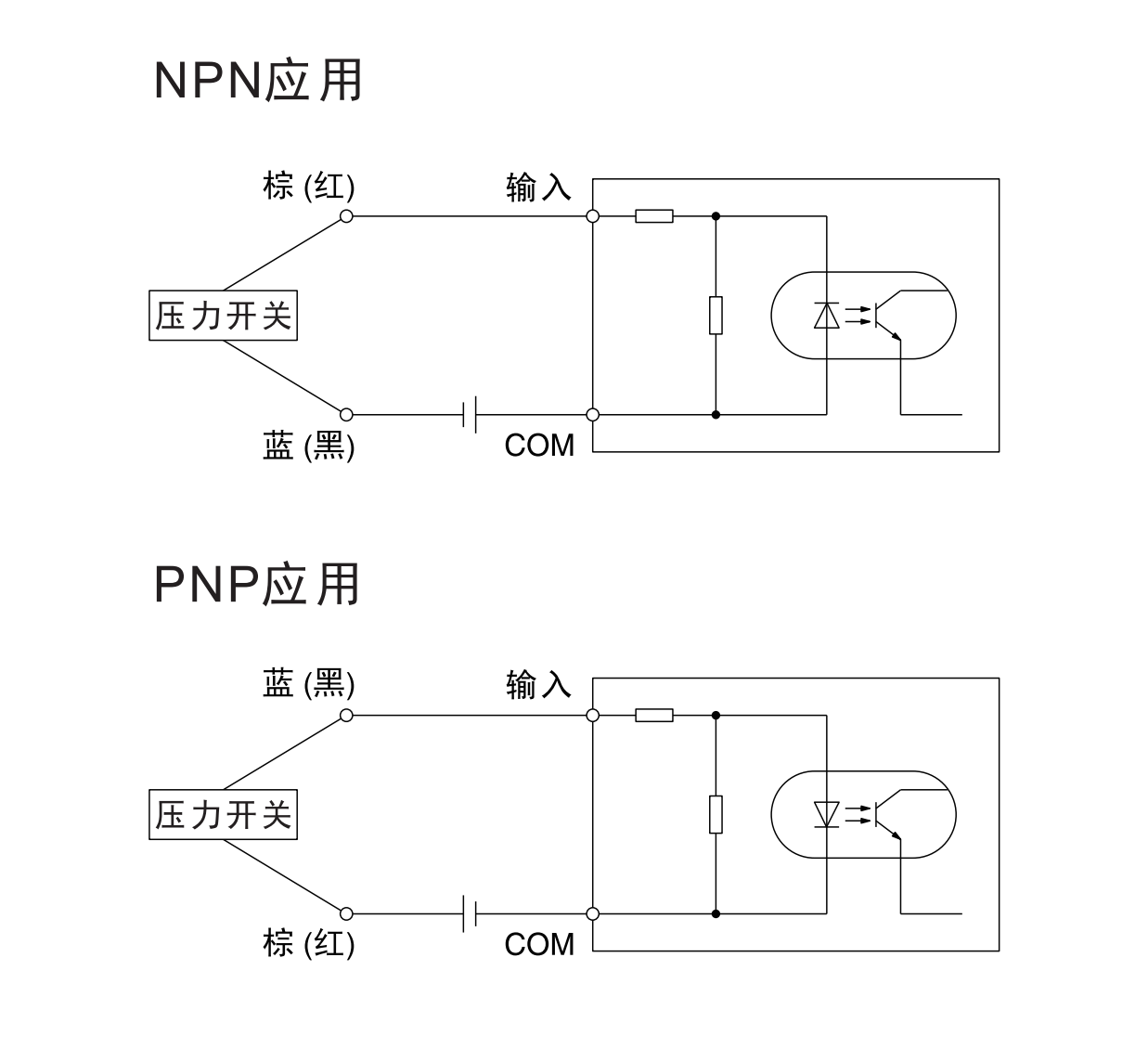 plc示范 PS1000-规格