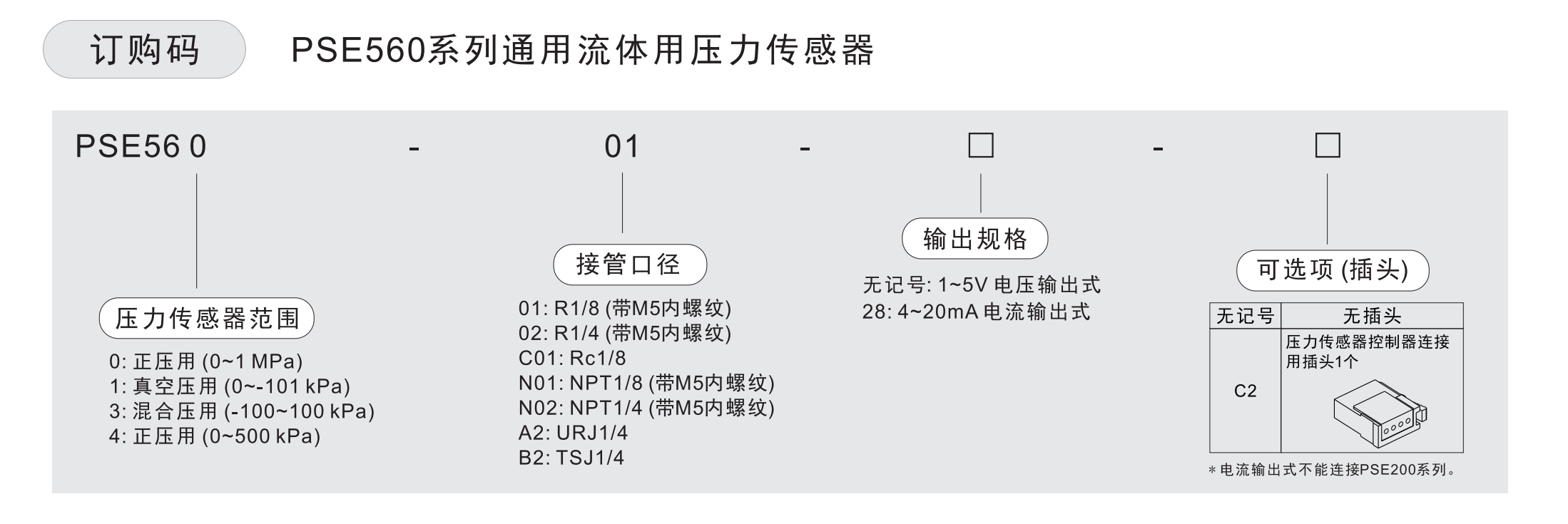 pse-560