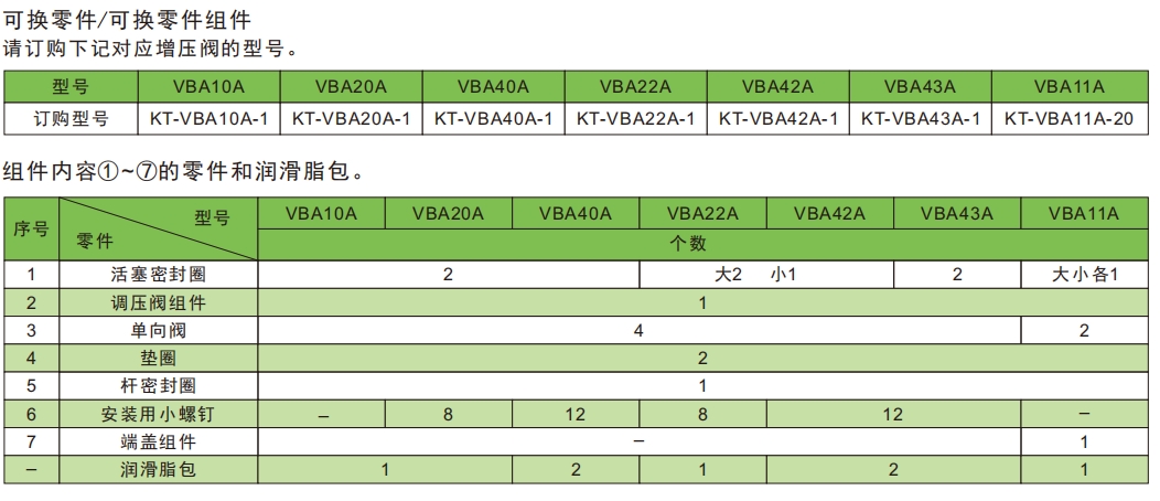 vba尺寸1