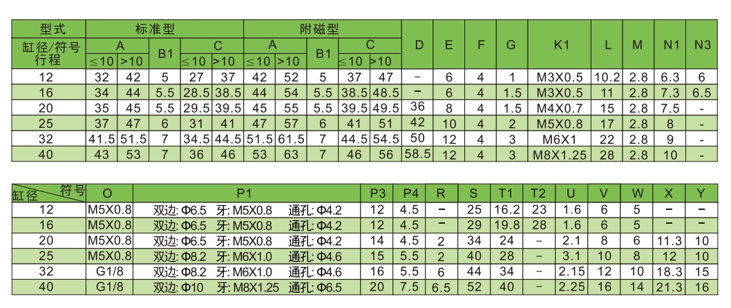 sda气缸单动引入尺寸