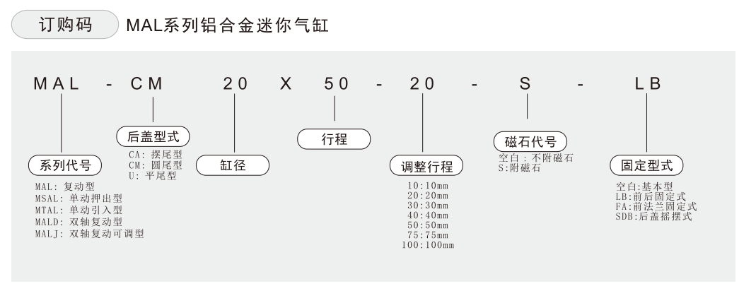 mal气缸订购码