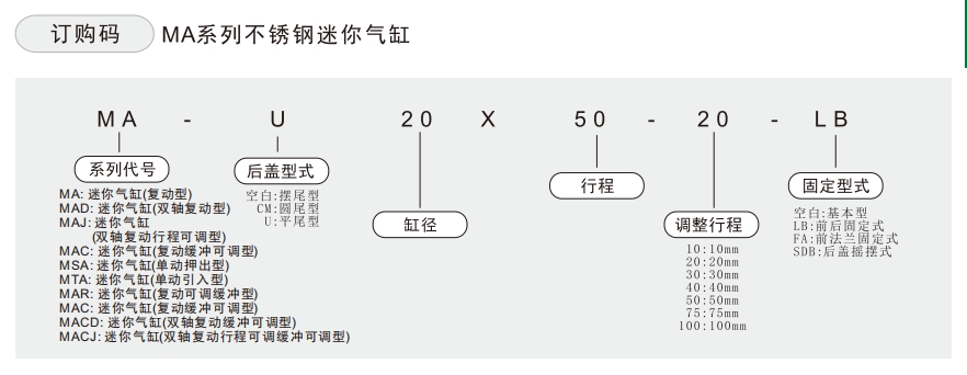 MA气缸订购码