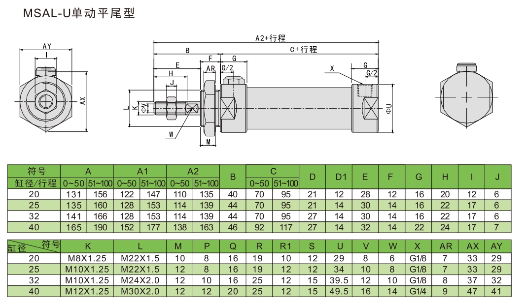 mal气缸平尾