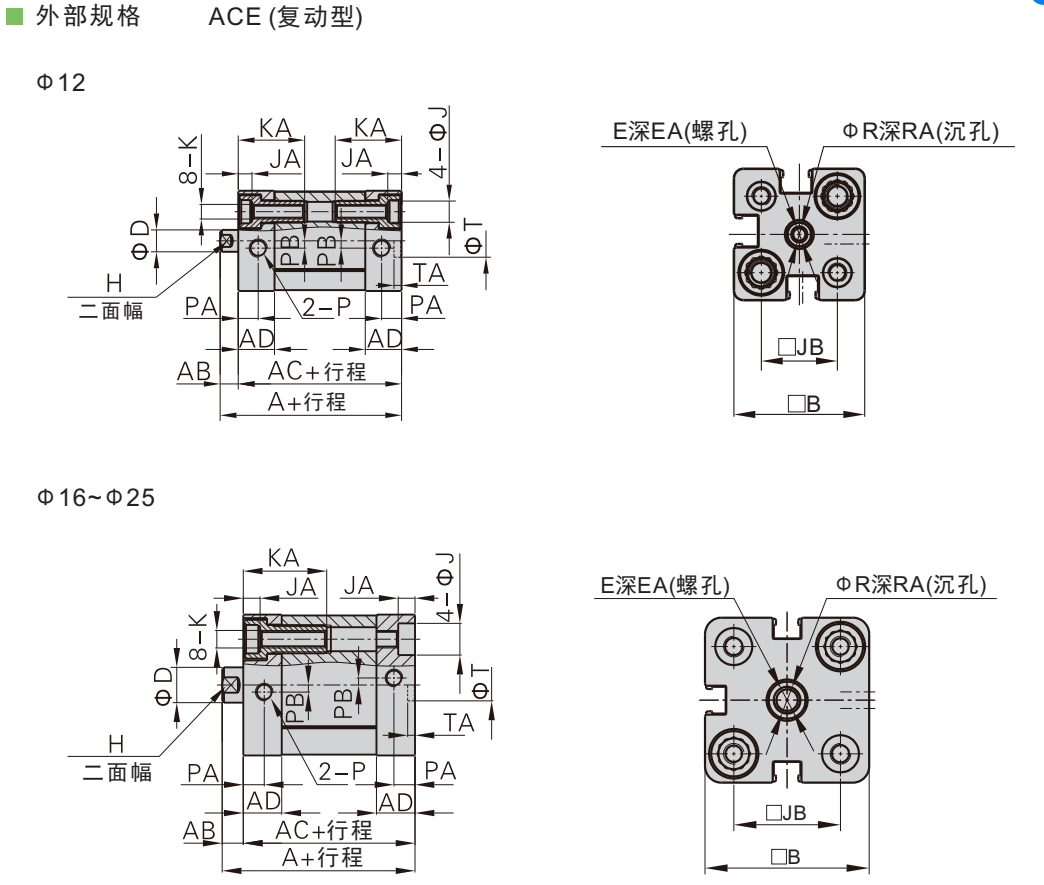 ace气缸复动