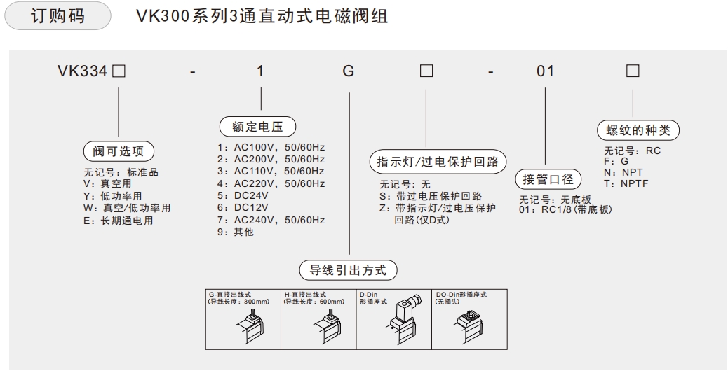 vk300订购码