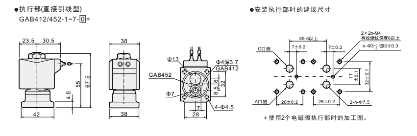 GAB外部规格 GAB外部规格