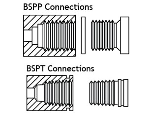 BSPP VS BSPT