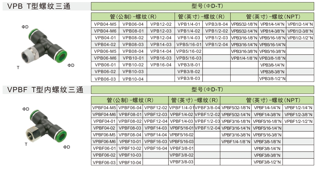 气动接头7