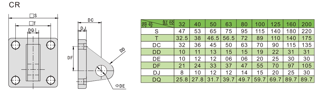 cr配件