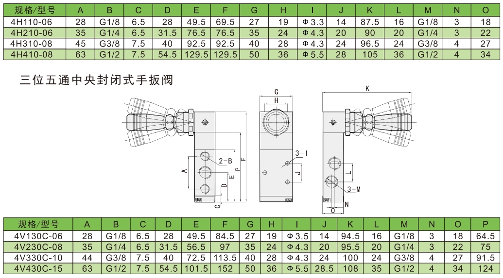 4h手板阀尺寸