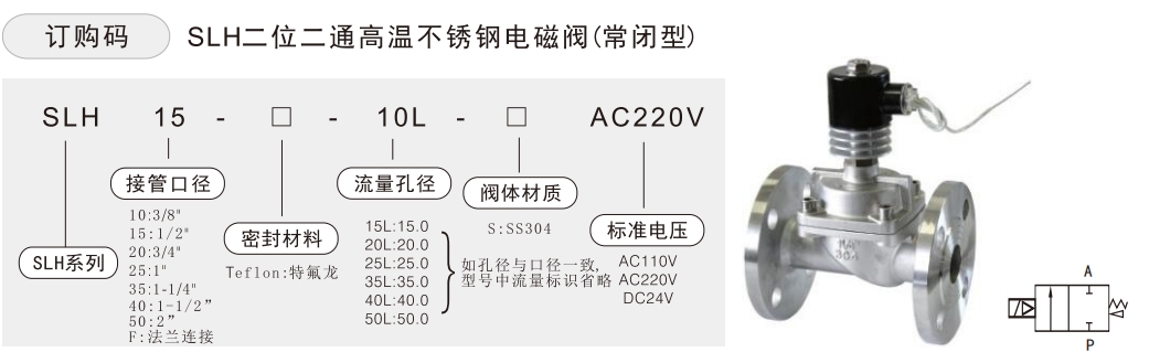 slh电磁阀