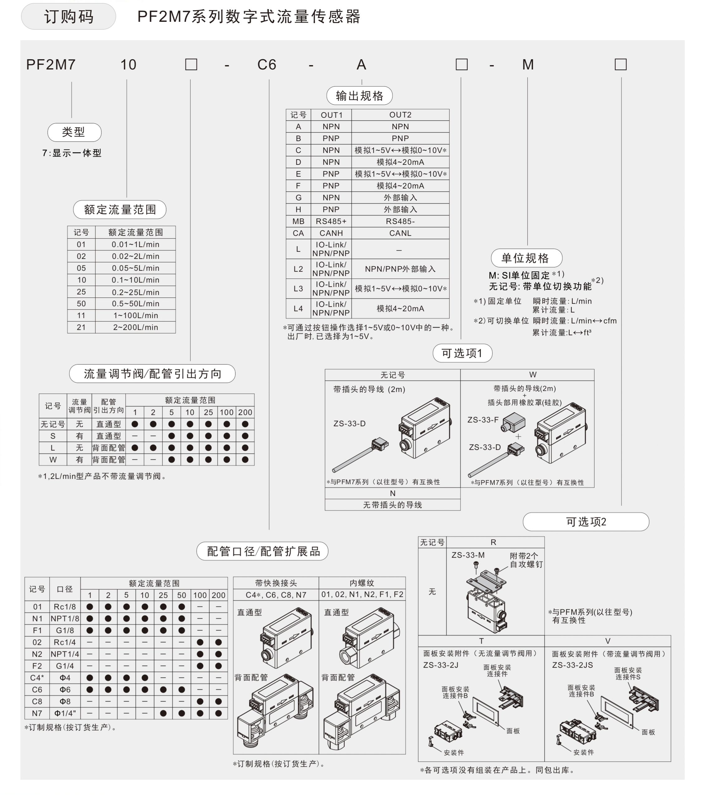 PF2M7系列数字式流量传感器_page-0001_page-0001 PF2M7