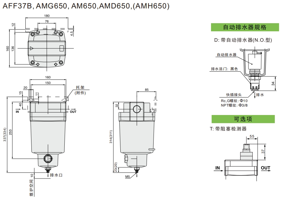 amh300