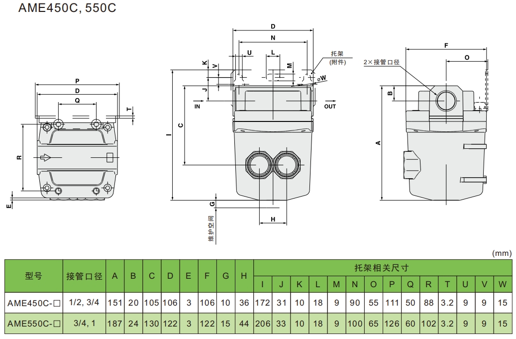 ame450