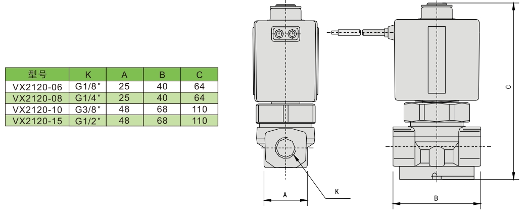 vx电磁阀尺寸