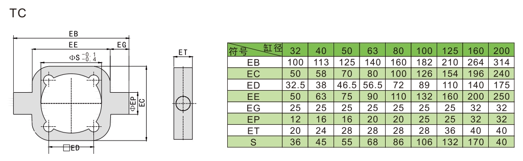 气缸TC附件